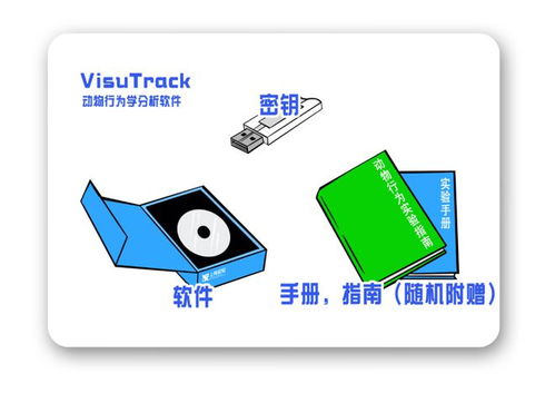 VisuTrack 專為動物行為實驗開發的先進分析工具，上海軟件開發的典范